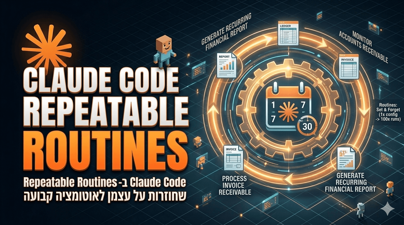 תזמן את קלוד כמו עובד שמגיע לבד