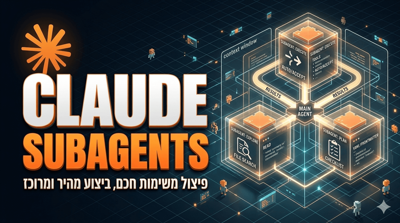 Subagents — קלוד שעובד כמו צוות שלם