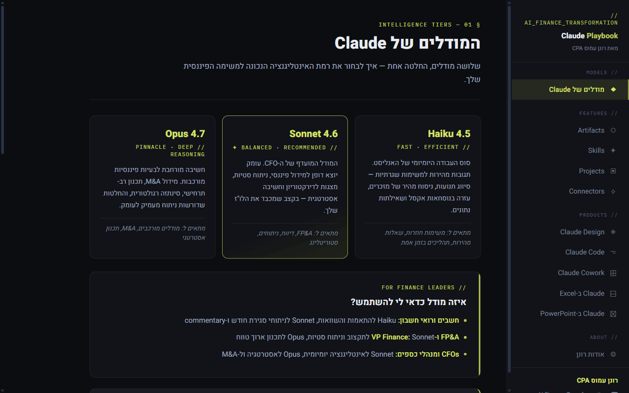 Claude Playbook לאנשי כספים