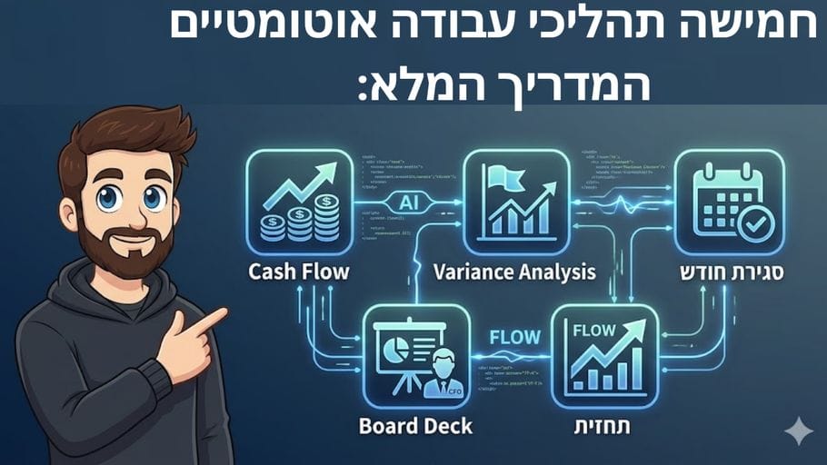 למה צוותי כספים נכשלים עם AI — והפתרון שחוסך 70% מהזמן
