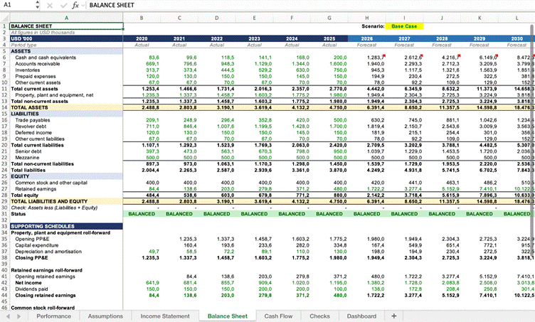 Balance Sheet עם שורת בדיקת איזון