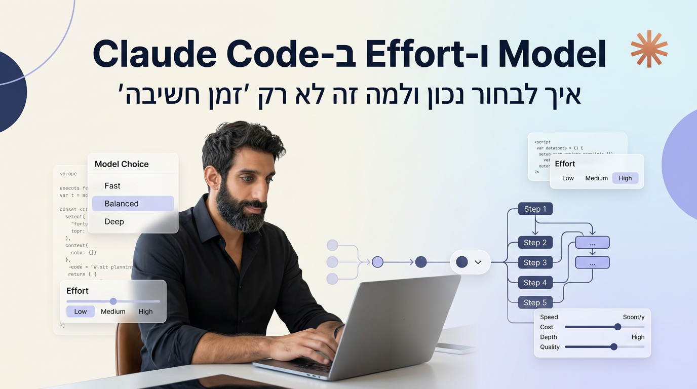 Model ו-Effort ב-Claude Code